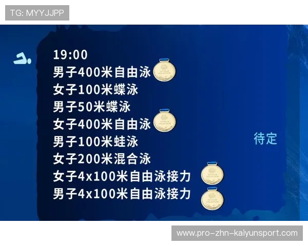 世界游泳接力赛替补名单与替换流程公布，游泳接力预赛决赛换人